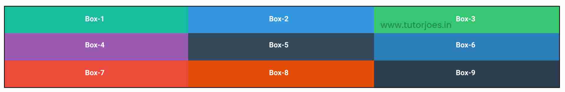 grid template column