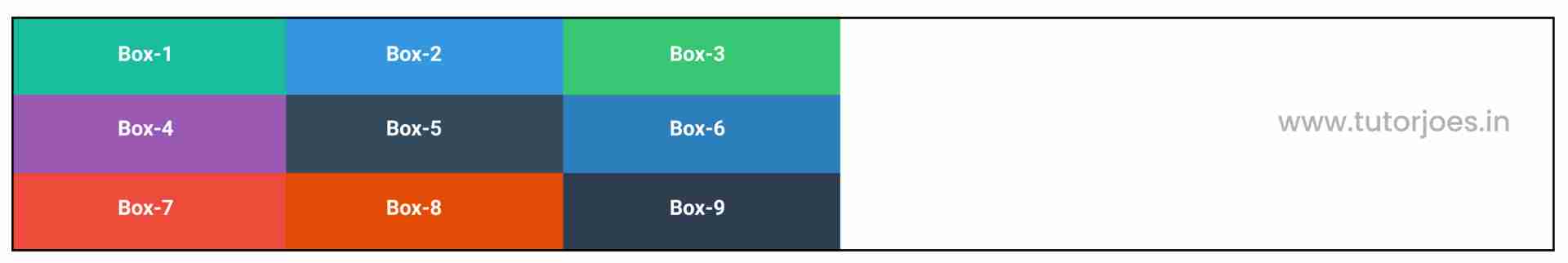 grid template column