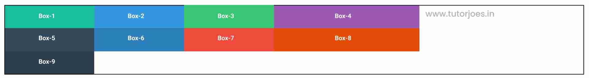 grid template column