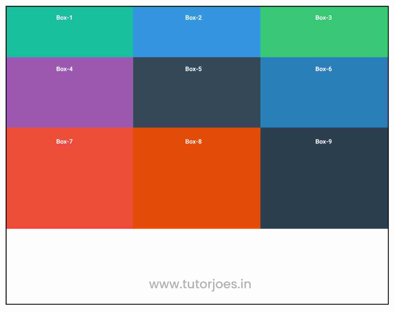 grid template rows