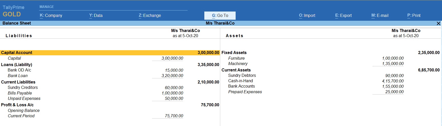 Balance Sheet