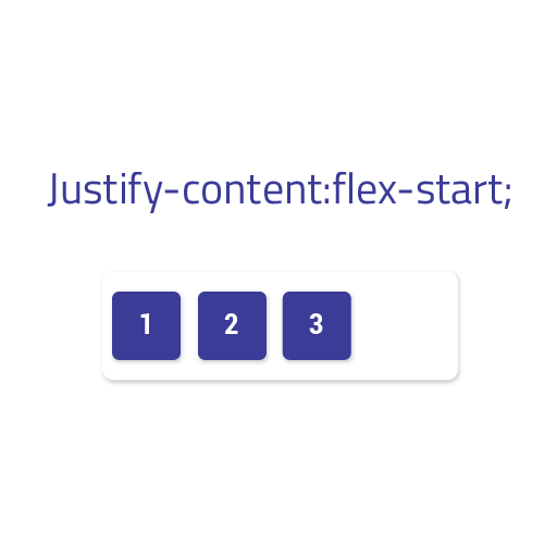 Justify Content in CSS