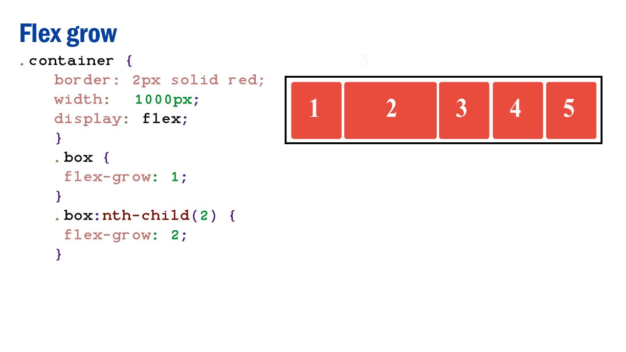 Flex Grow in CSS Flex Grow in CSS