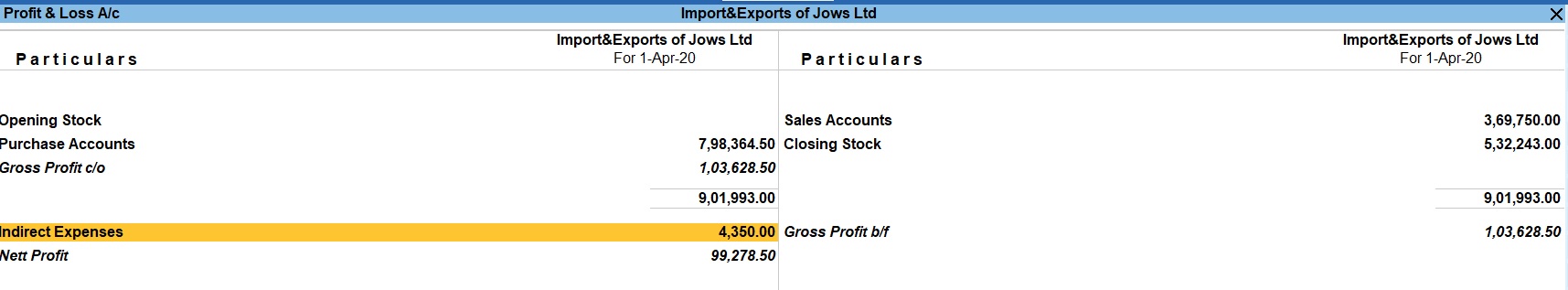 Profit Loss