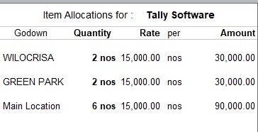 Tally Software