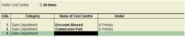 cost-centre