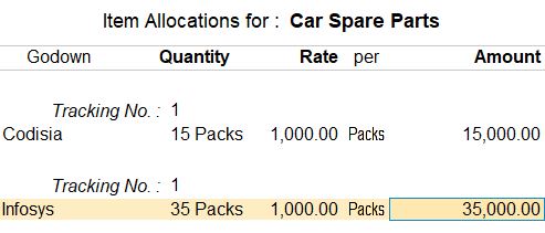 Open Tally Prime