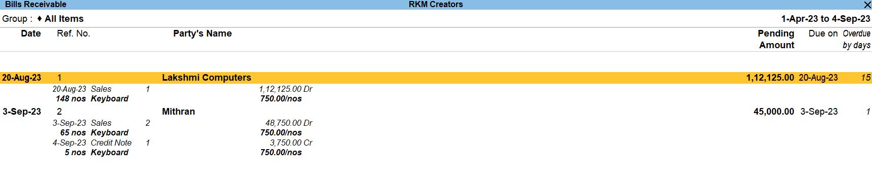 company_creation