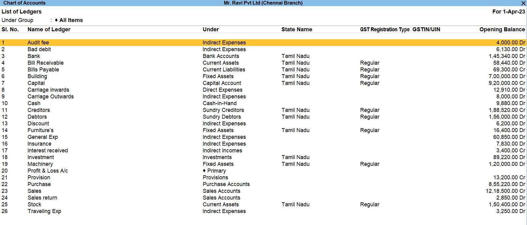 Chart_of_accounts